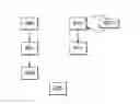 Fig. 01 - METHOD OF PROCESSING A MESSAGE IN AN INTERCONNECTION DEVICE
