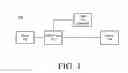 Fig. 02 - MiTM proxy having client authentication support
