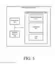 Fig. 06 - MiTM proxy having client authentication support