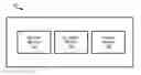 Fig. 01 - Method and apparatus for secure data transmissions