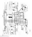 Fig. 16 - System and method for secured content delivery