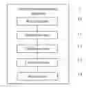 Fig. 01 - Service access method and system, and apparatus