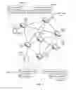 Fig. 02 - Encrypted CCNx