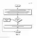 Fig. 04 - Encrypted CCNx