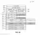 Fig. 05 - Encrypted CCNx