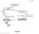 Fig. 08 - Encrypted CCNx