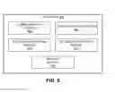Fig. 11 - Encrypted CCNx