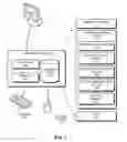 Fig. 12 - Encrypted CCNx