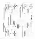 Fig. 16 - Verifiable trust for data through wrapper composition