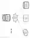 Fig. 21 - Verifiable trust for data through wrapper composition