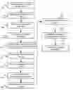 Fig. 01 - SYSTEMS AND METHODS FOR AGENT-BASED PASSWORD UPDATES