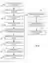 Fig. 07 - SYSTEMS AND METHODS FOR AGENT-BASED PASSWORD UPDATES