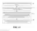 Fig. 13 - Key hierarchy for network slicing