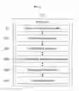 Fig. 04 - Systems, apparatuses, methods, and non-transitory computer readable media for authenticating user using history of user