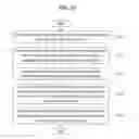 Fig. 13 - Systems, apparatuses, methods, and non-transitory computer readable media for authenticating user using history of user