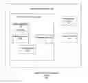Fig. 01 - Mobile itinerant software agent carrying itinerary and data within