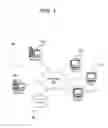 Fig. 02 - Mobile itinerant software agent carrying itinerary and data within