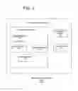 Fig. 04 - Mobile itinerant software agent carrying itinerary and data within
