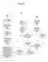 Fig. 07 - Mobile itinerant software agent carrying itinerary and data within