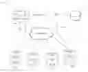 Fig. 01 - TOKENIZATION OF SENSITIVE PERSONAL DATA FOR USE IN TRANSACTIONS