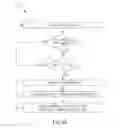 Fig. 04 - Securing connections to unsecure internet resources