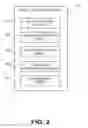 Fig. 03 - Mechanism for facilitating remote access of user and device credentials for remoting device activities between computing devices