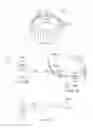 Fig. 05 - Wearable device authentication