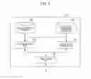 Fig. 03 - AUTHENTICATION METHOD AND AUTHENTICATION SYSTEM