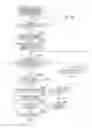 Fig. 19 - AUTHENTICATION METHOD AND AUTHENTICATION SYSTEM