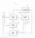 Fig. 01 - Systems and methods for secure online credential authentication