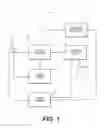 Fig. 02 - Systems and methods for secure online credential authentication