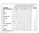 Fig. 01 - Data encryption/decryption using neurological fingerprints