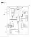 Fig. 10 - Data encryption/decryption using neurological fingerprints