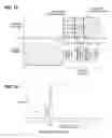 Fig. 19 - Data encryption/decryption using neurological fingerprints