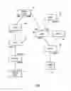 Fig. 06 - Accurate detection of rogue wireless access points
