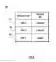 Fig. 07 - Accurate detection of rogue wireless access points