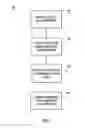 Fig. 08 - Accurate detection of rogue wireless access points