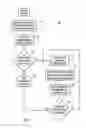 Fig. 09 - Accurate detection of rogue wireless access points