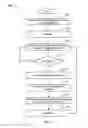 Fig. 06 - Rule-based application access management