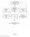 Fig. 02 - Security descriptors for record access queries