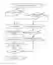 Fig. 01 - SYSTEMS AND METHODS FOR TRUE PRIVILEGE APPLICATION ELEVATION