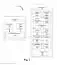 Fig. 02 - SYSTEM AND METHOD FOR SHARING OF DATA