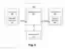 Fig. 07 - SYSTEM AND METHOD FOR SHARING OF DATA