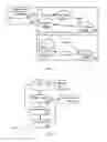 Fig. 03 - Detection of malware features in a content item