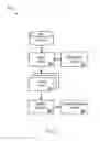 Fig. 05 - Detection of malware features in a content item