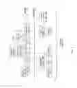 Fig. 02 - User configurable message anomaly scoring to identify unusual activity in information technology systems