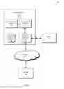 Fig. 02 - ENHANCED INTRUSION PREVENTION SYSTEM