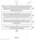 Fig. 06 - Secure policy audit in shared enforcement environment