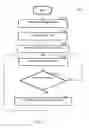 Fig. 08 - Cyber-security system and methods thereof