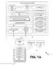 Fig. 02 - Generating network pages using customer-generated network page portions